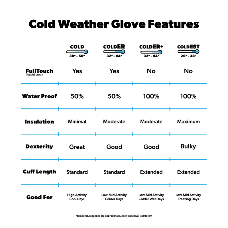 Cold Weather Gloves - Monochrome Tie Dye - Image 4
